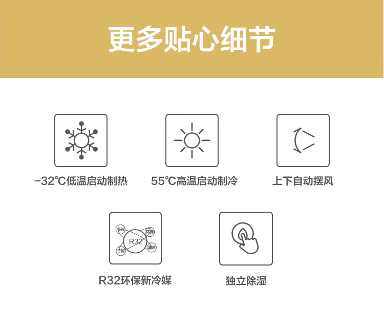 【美的KFR-120LW_BP3SDN8Y-PA401(2)】美的（Midea）新能效KFR-120_05.jpg
